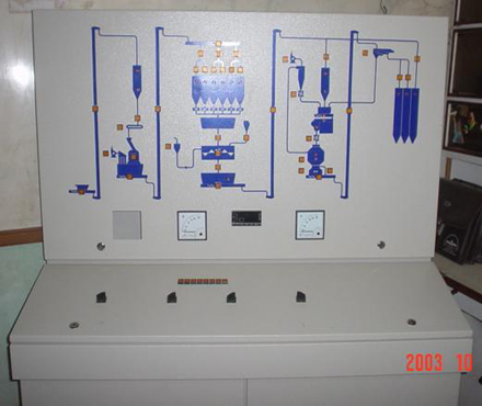Tủ điều khiển dây chuyền sản xuất cà phê - Công Ty TNHH Thiết Bị Tự Động Hóa Toàn Cầu